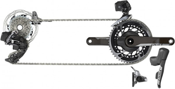 Sram Red AXS eTap FlatMount hydraulische Scheibenbremse - Komplettgruppe