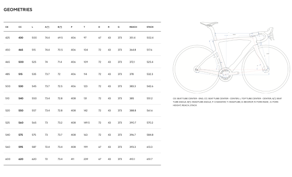Pinarello Dogma F Disc-Brake Rahmenset midnight-blue CB614