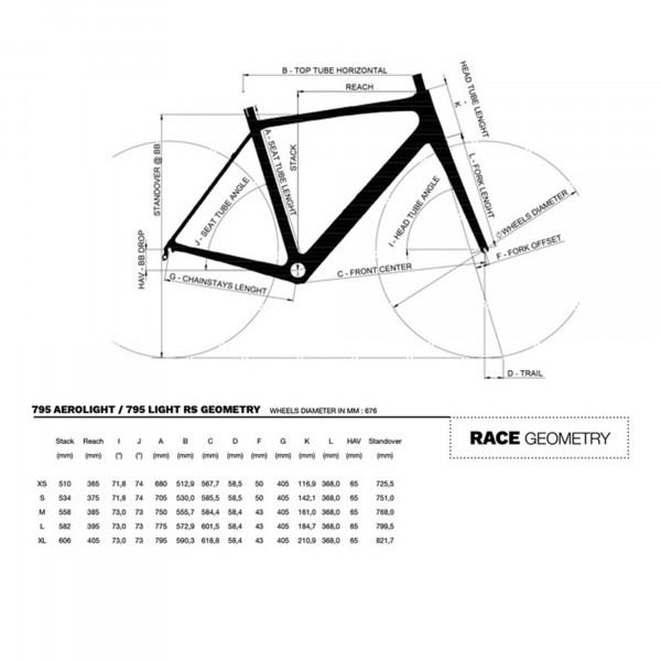 LOOK 795 Light RS Ultegra Di2 Aksium (2018) corial